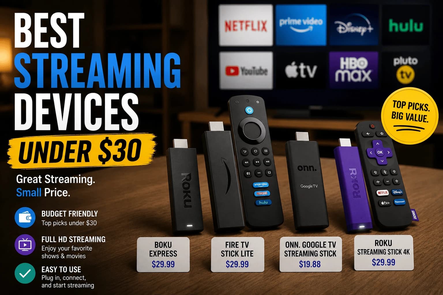 Best Streaming Devices Under $30 in 2026