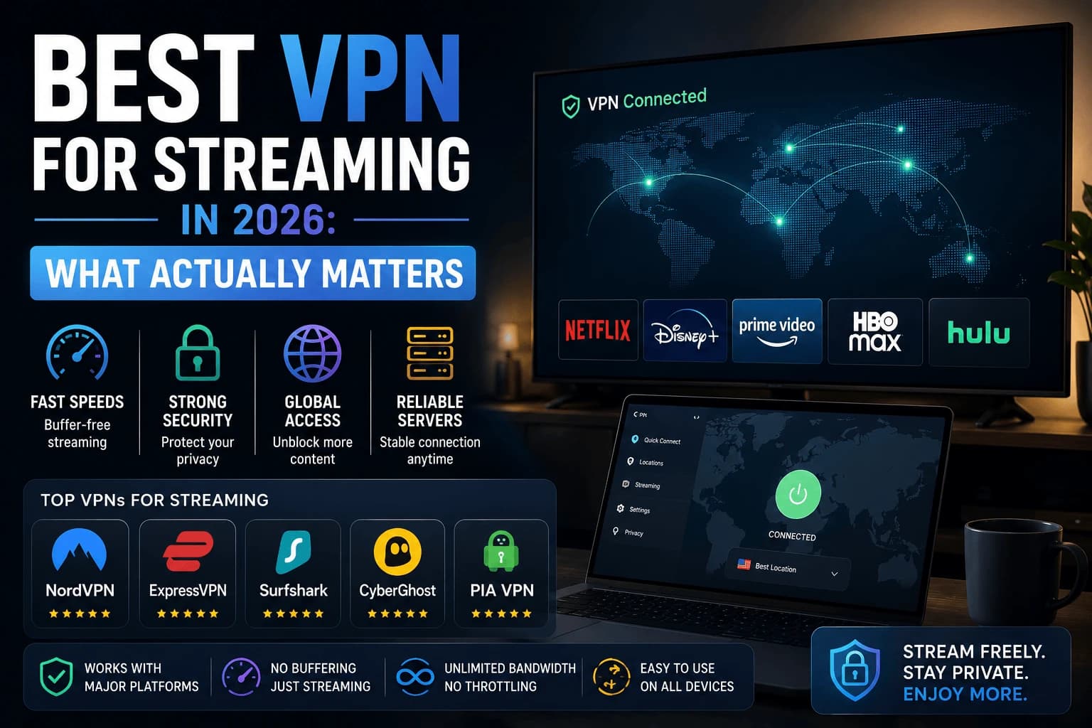 Best VPN for Streaming in 2026: What Actually Matters