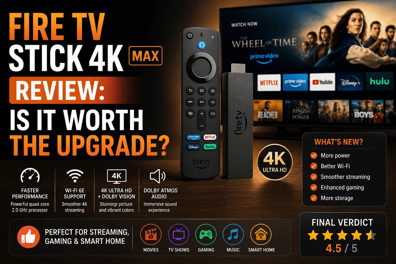 Fire TV Stick 4K Max Review: Worth the Upgrade?