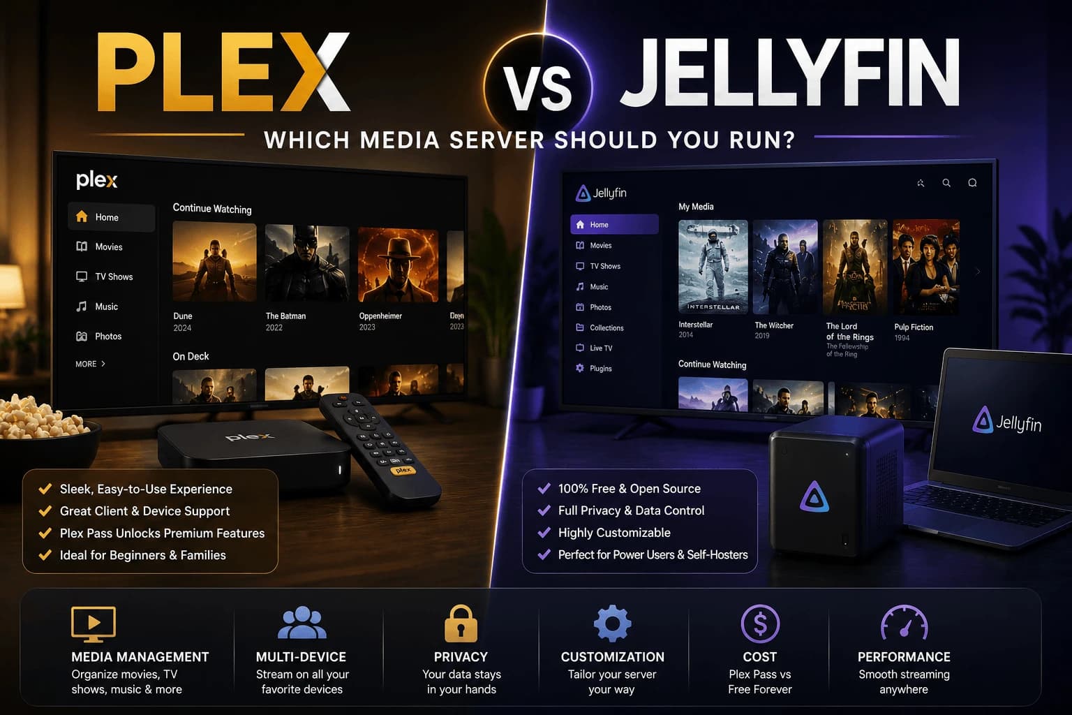 Plex vs Jellyfin: Which Media Server Should You Run?