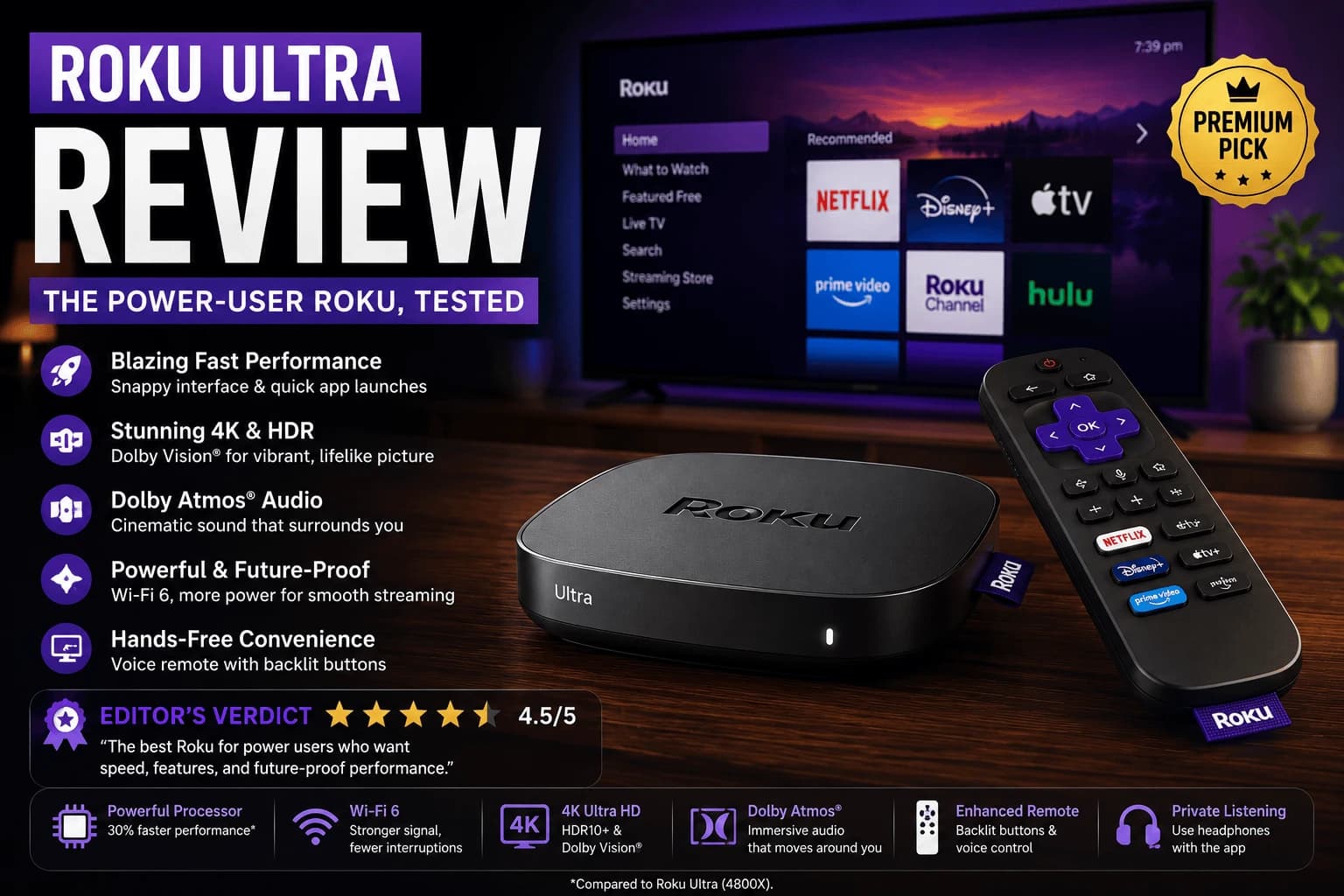 Roku Ultra Review: The Power-User Roku, Tested